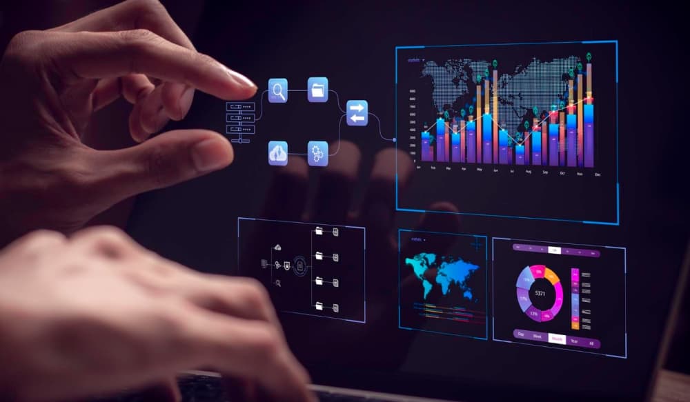 Scaling Coordination Chaos