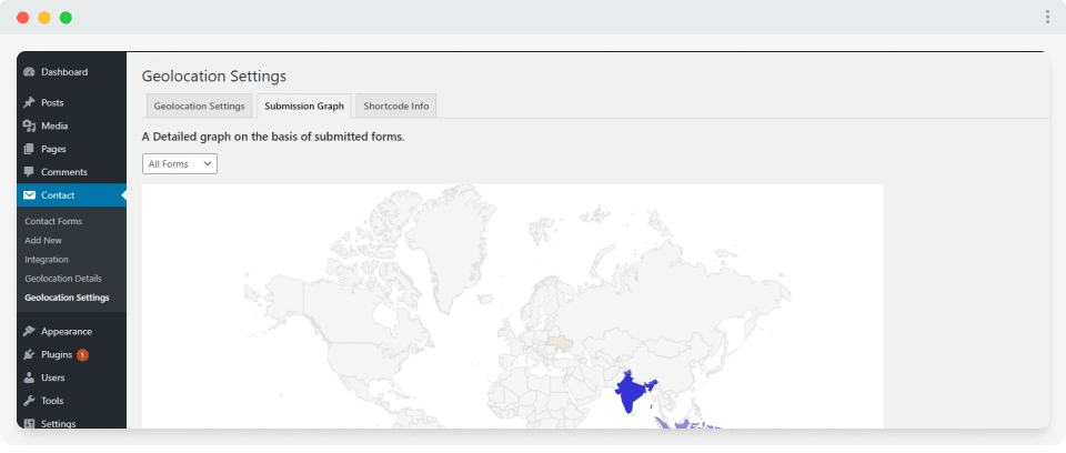 Tracking User Geolocation with Contact Form 7