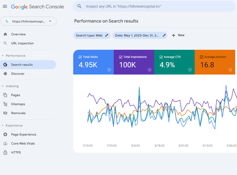 Hillviewhospital GSC