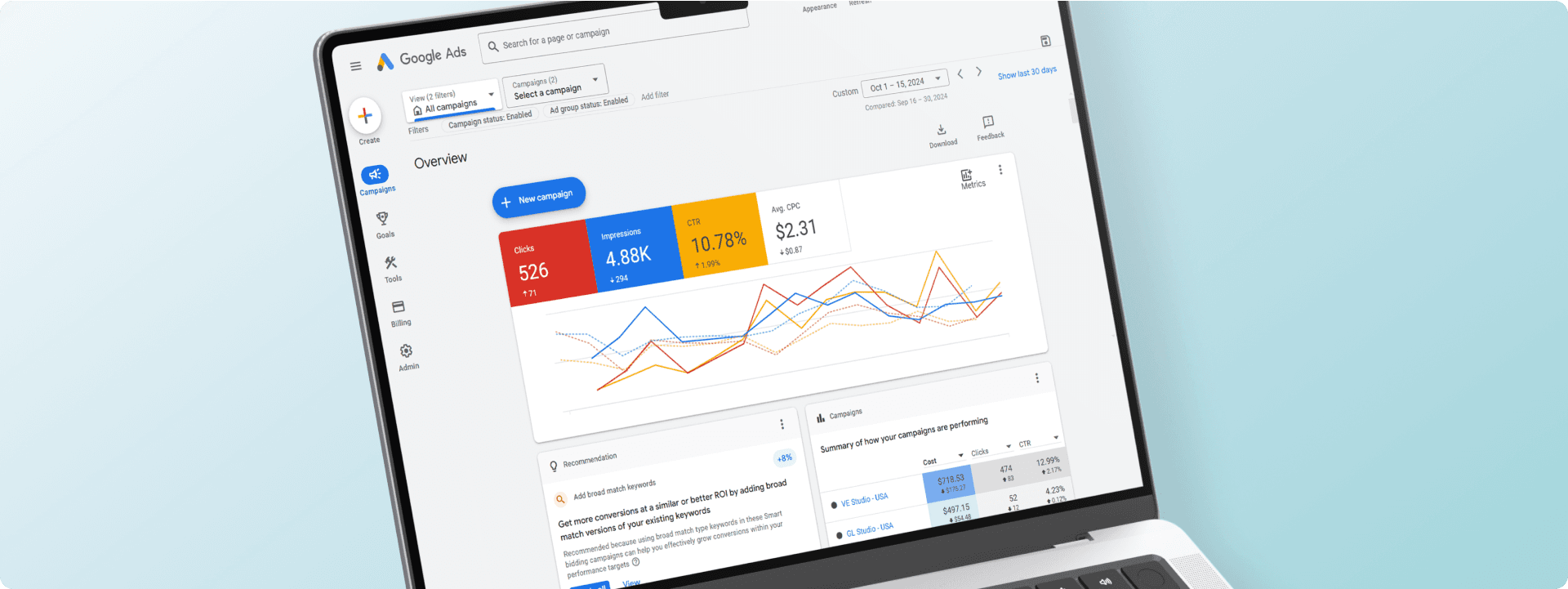 Paid marketing journey