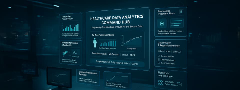 Healthcare Data Analytics in Modern Care