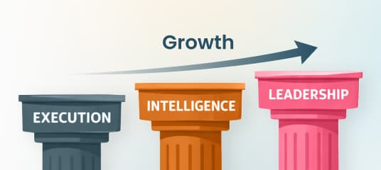 System Shift — From Activity to Structured Growth