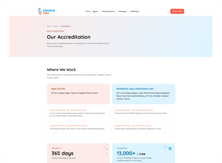 Blessing Labs Accreditation